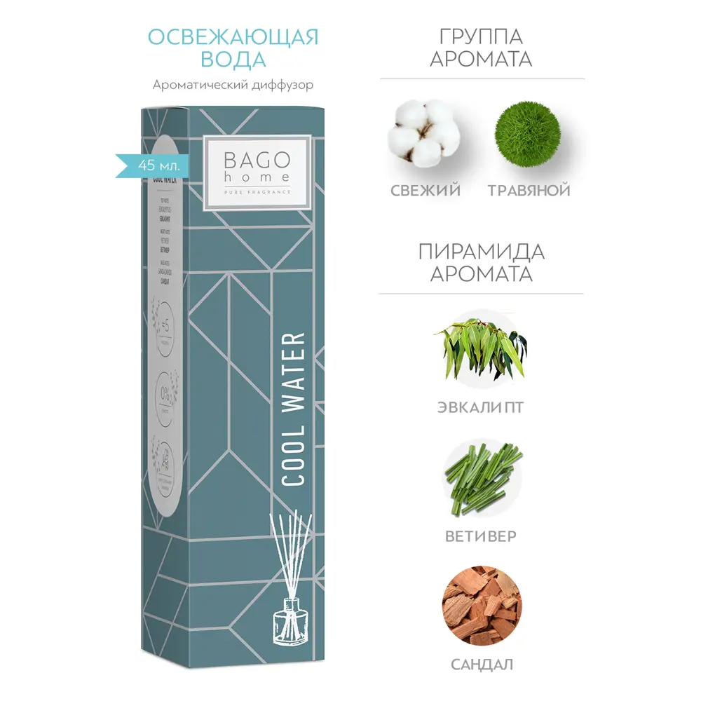 Ароматический диффузор Bago Home Освежающая вода BGO0141 45 мл STLM-2014946 - Вид №2