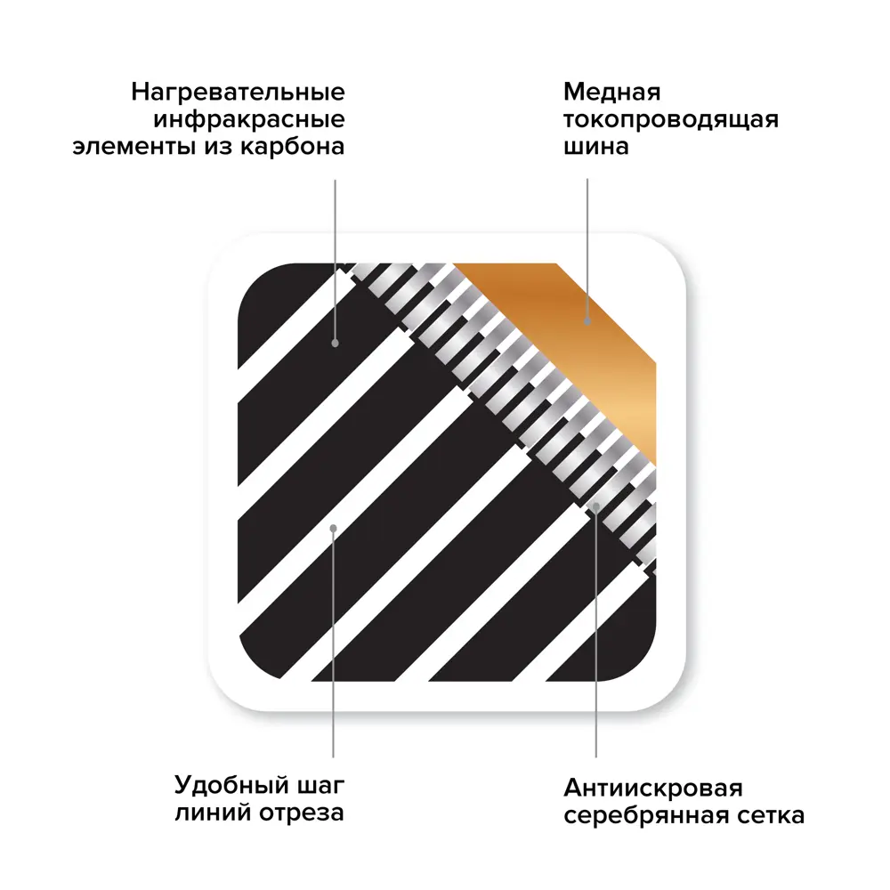 CALEO Grid — инфракрасная пленка для теплого пола 1 м² 12000817 STLM-0001676 - Вид №3