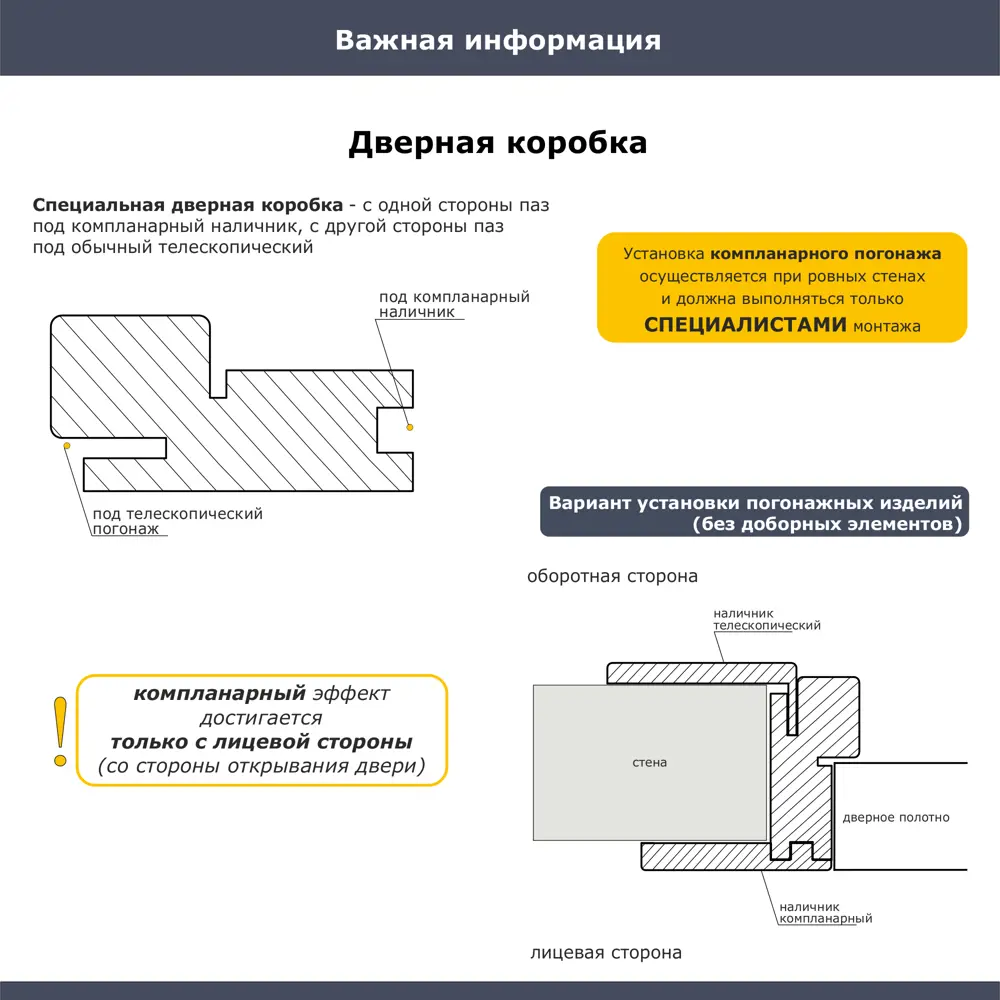 Дверная коробка Рица телескопическая 2070x66x32 мм ПЭТ цвет белый (2.5 шт.) PORTIKA STLM-2146181 - Вид №4