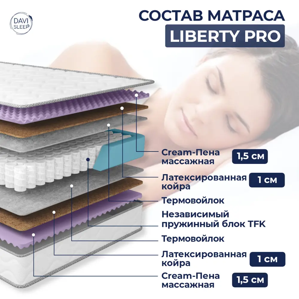 Матрас Davi Sleep Soft Liberty Pro 90x180x22 см независимый пружинный блок, односпальный