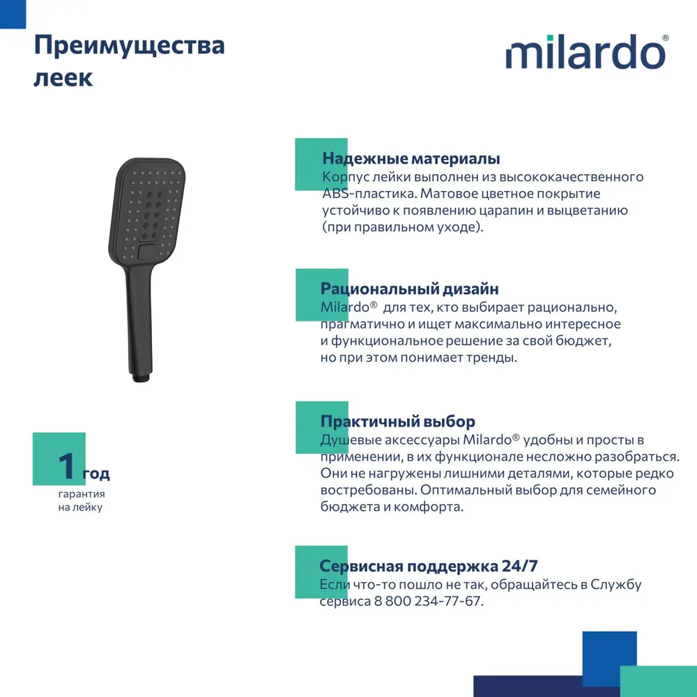 Milardo Ideal Spa - прямоугольная лейка для душа с 3 режимами, черный матовый 89349130 STLM-1467982 - Вид №4