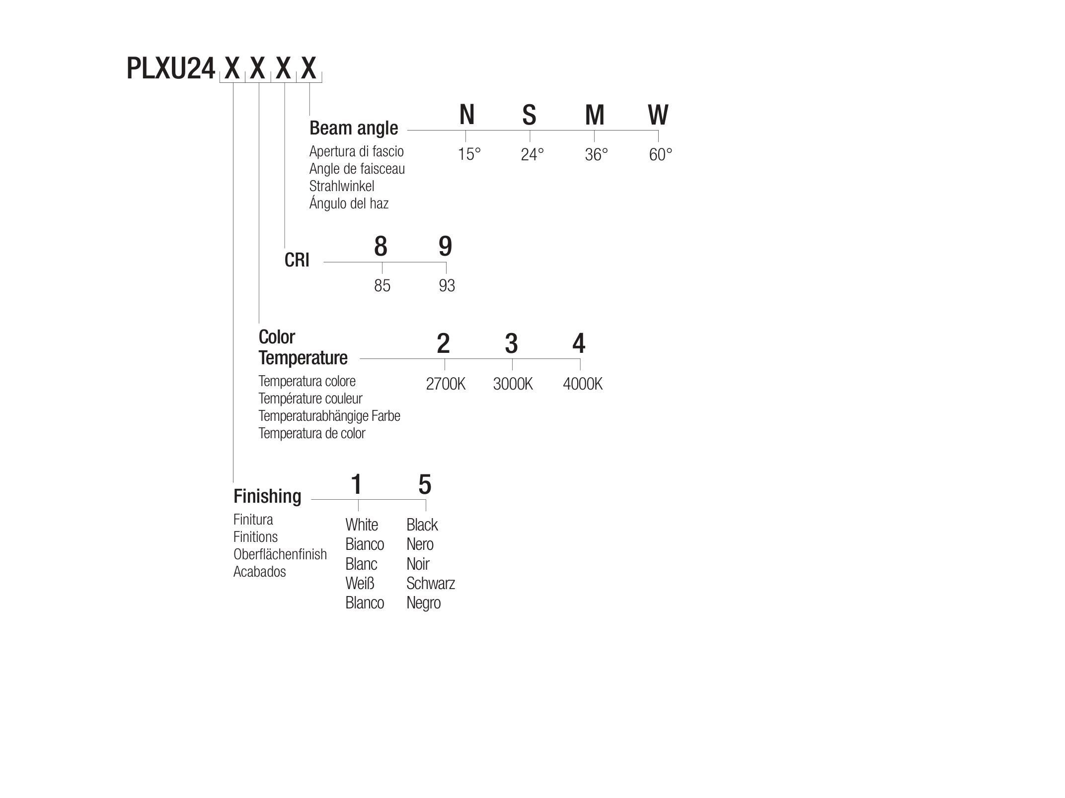 Регулируемый светодиодный прожектор Flexalighting PLEXUS 724 UGR ARCH-00114964 - Вид №3