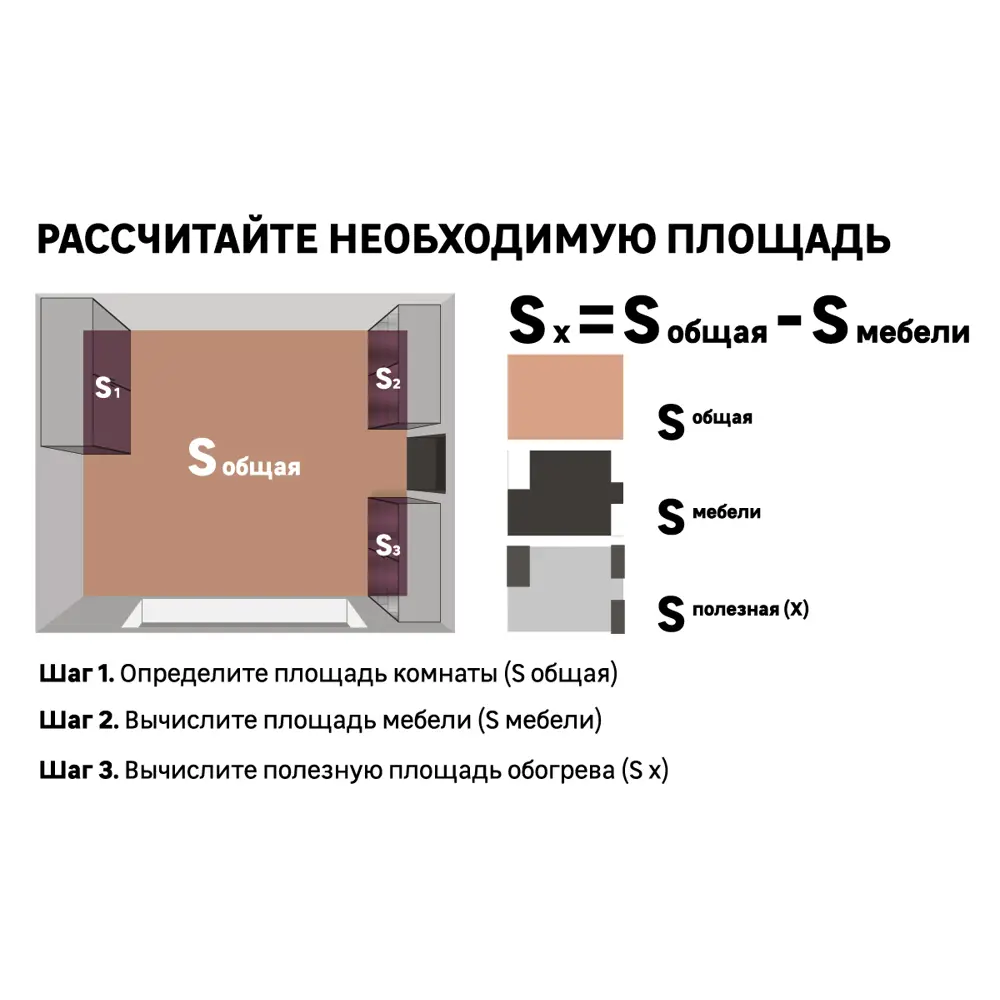 Equation: Инфракрасный пленочный теплый пол 3 м² для сухого монтажа 84954015 STLM-0057361 - Вид №5