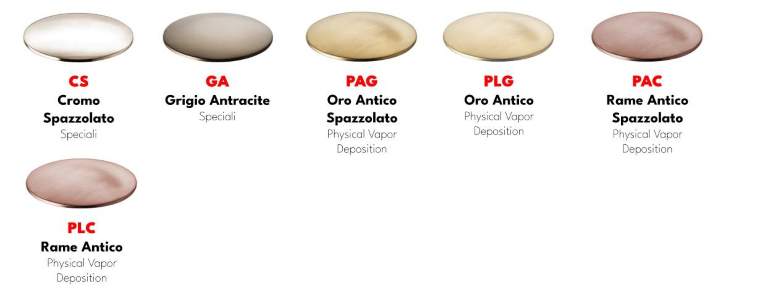 Настенный смеситель для раковины GATTONI Mach 10 ARCH-00048181 - Вид №3