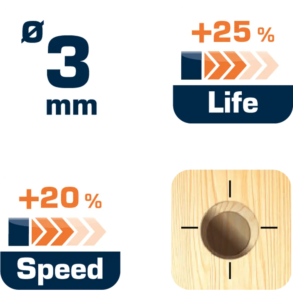 Сверло по дереву спиральное 3x60 мм Dexter SM321 STLM-2178348 - Вид №4