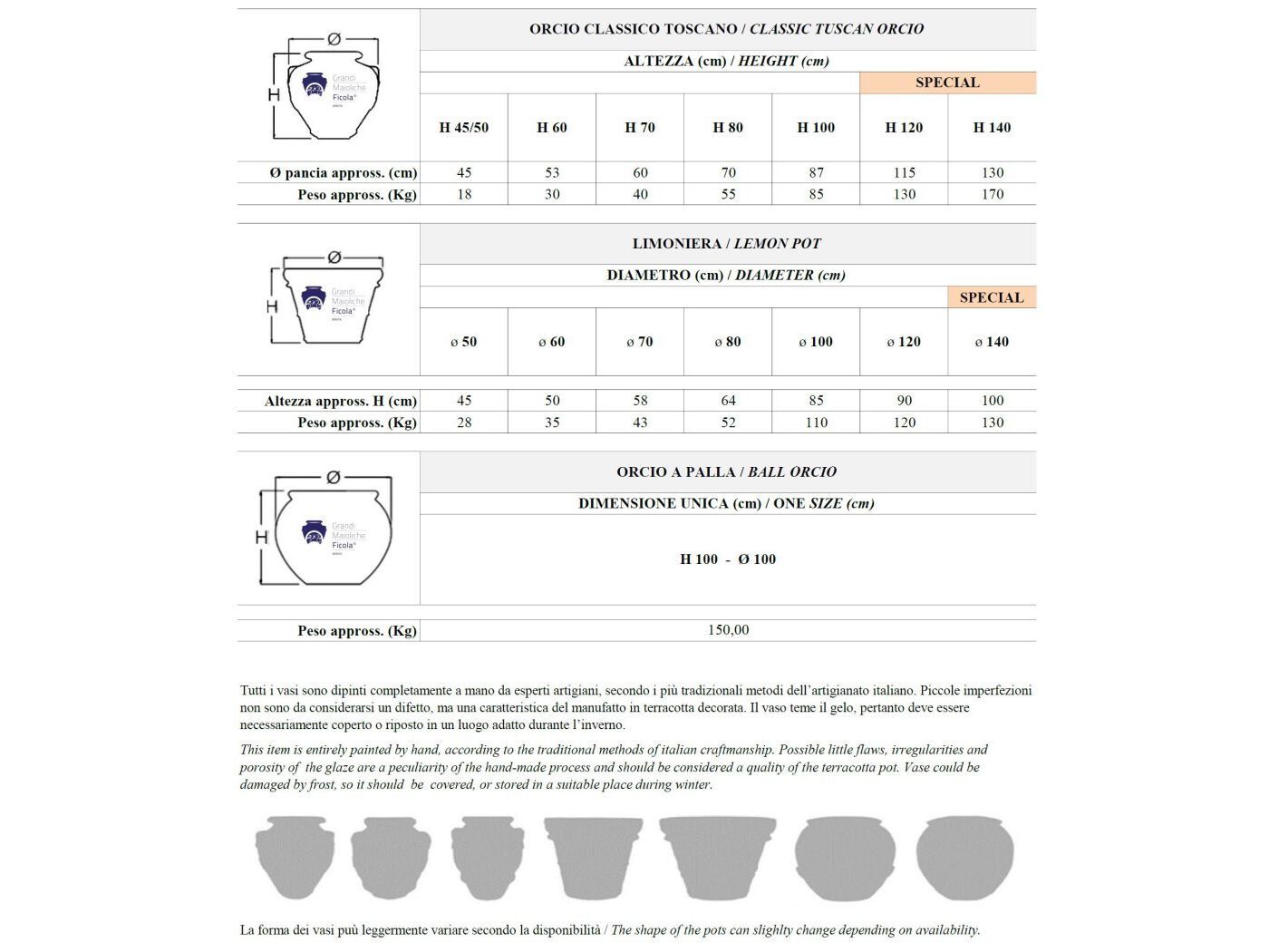 Терракотовый горшок Grandi Maioliche Ficola Orci classici ARCH-00152970 - Вид №2