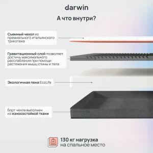 91594872 Матрас Darwin Stretch 140x200x18 см беспружинный, двуспальный 91594872 Матрас Darwin Stretch 140x200x18 см беспружинный, двуспальный