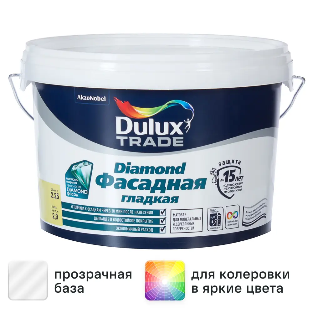 Краска фасадная Dulux Professional Diamond матовая прозрачная база BC 2.25л STLM-2063340