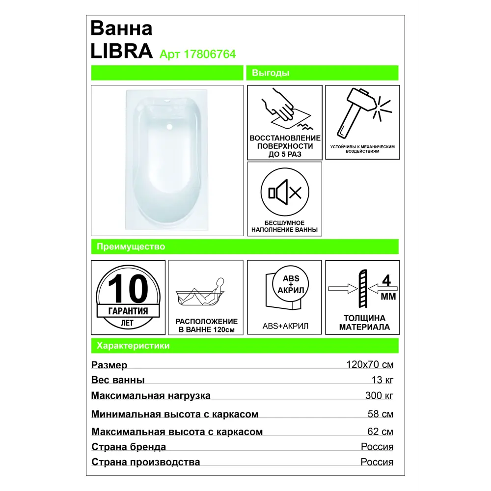 Акриловая ванна Santreyd Aquanet Libra — современная классика для вашей ванной комнаты 17806764 STLM-0008655 - Вид №2