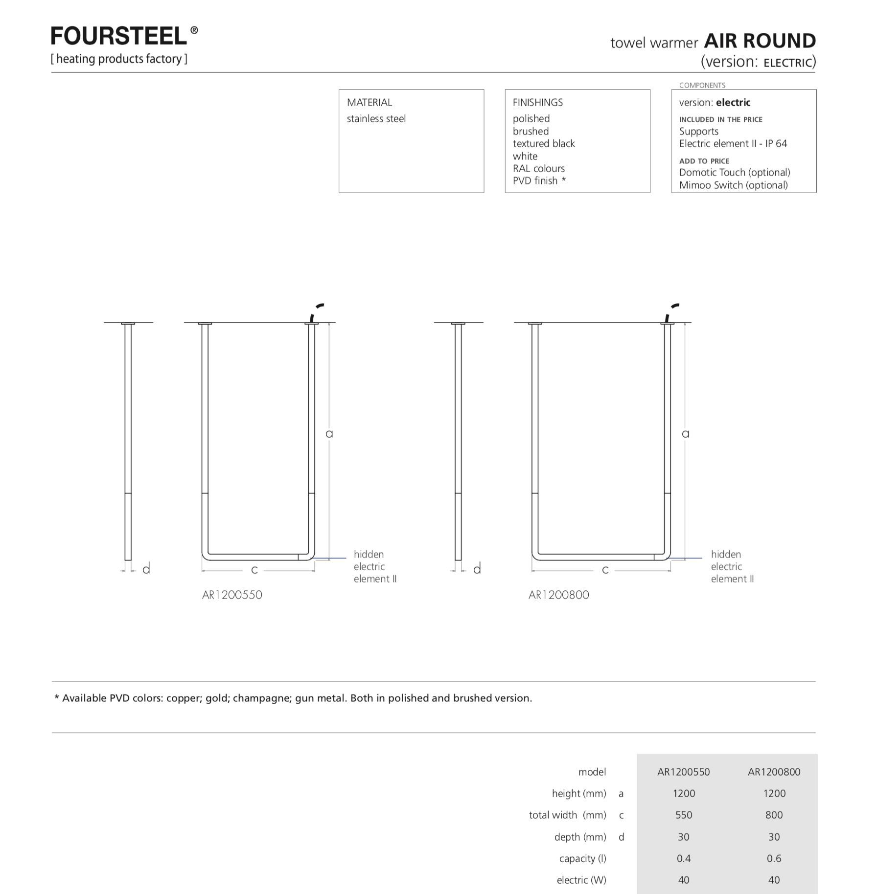 Электрический потолочный полотенцесушитель из нержавеющей стали FOURSTEEL Air ARCH-00072216 - Вид №1