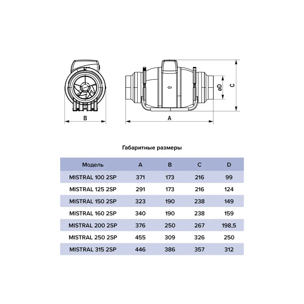 Вентилятор канальный центробежный Era Pro Mistral D200 мм 49 дБ 1130 м3/ч цвет черный STLM-2026978 - Вид №7