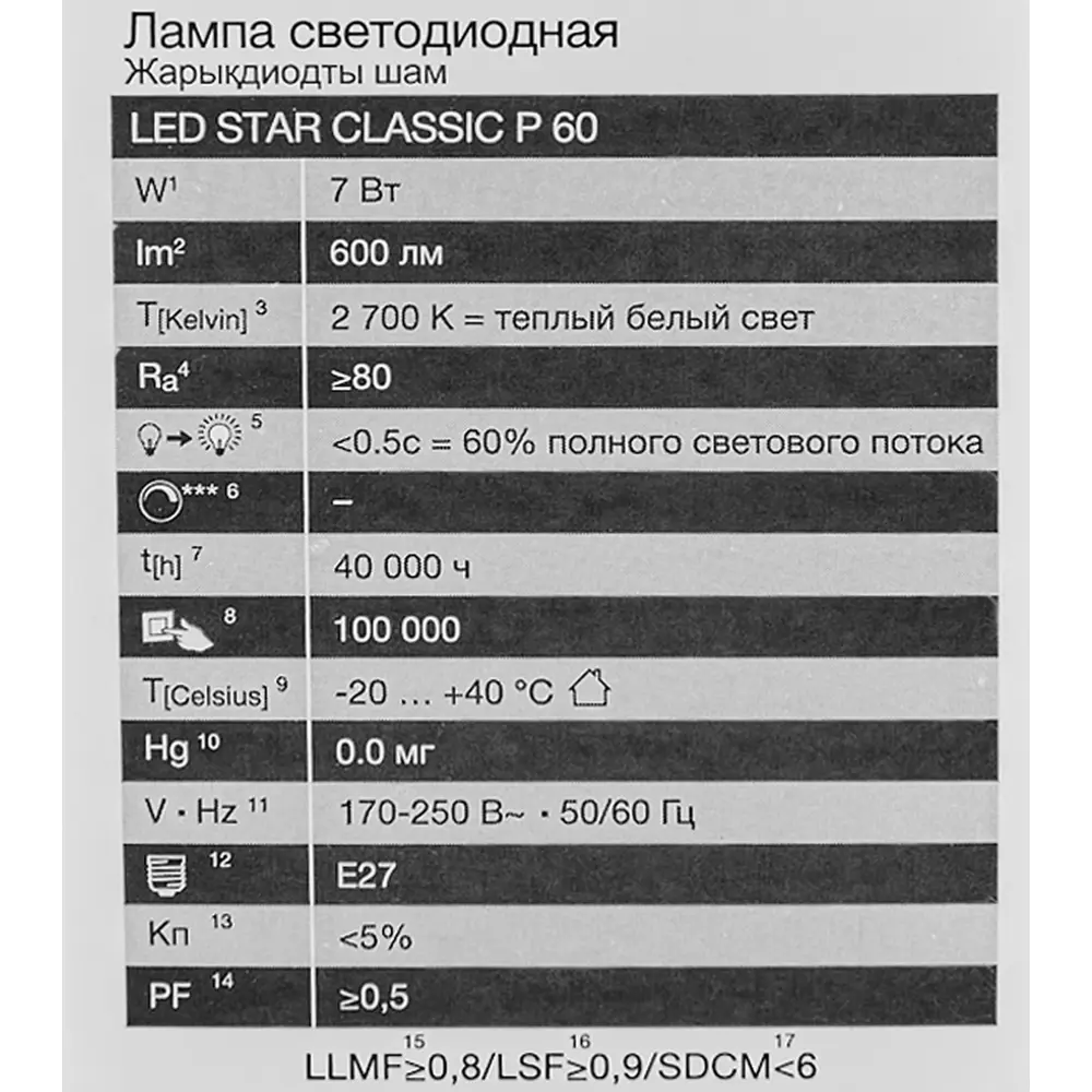 Светодиодная лампа OSRAM шар 7Вт с теплым белым светом 85099658 STLM-1462627 - Вид №4