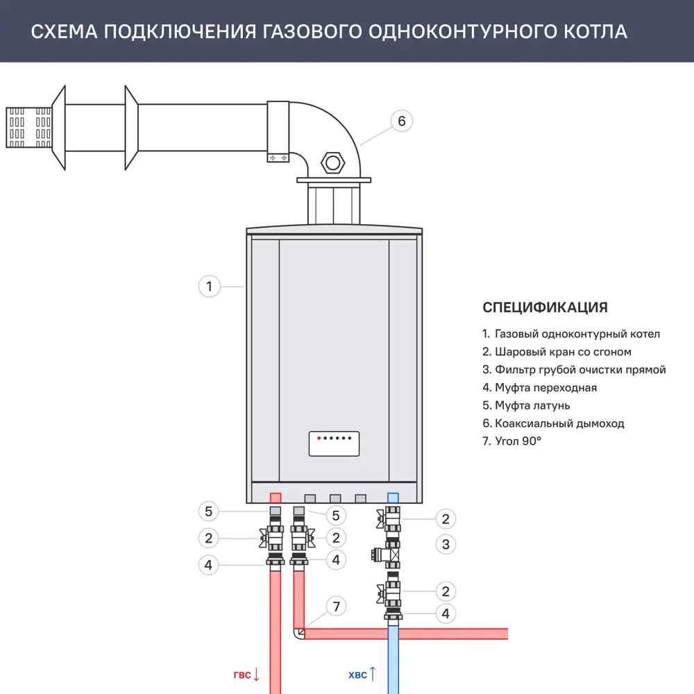 Газовый котел Federica Bugatti Varme G32F3 32 кВт для отопления помещений 89337826 STLM-0942306 - Вид №3