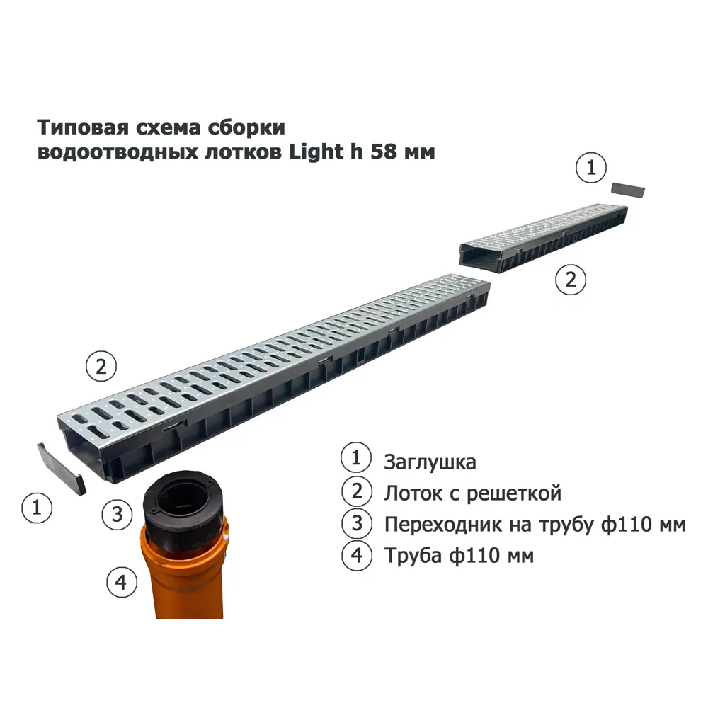 Канал с решеткой Gidrolica 1000x115x55 мм цвет черный STLM-2161643 - Вид №6