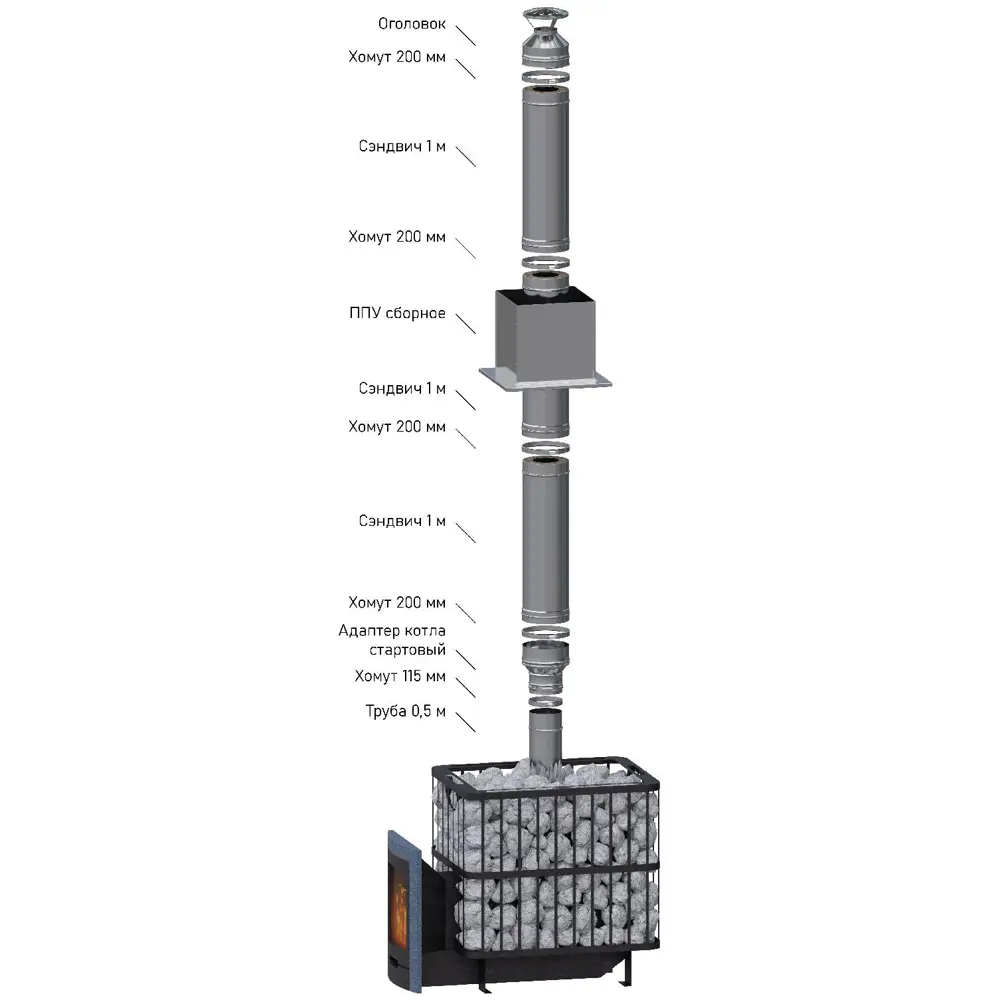 Комплект дымохода прямой Металлик и Ко 4 м 430/оцинкованная сталь/0.5 мм D200x115 мм STLM-2053512