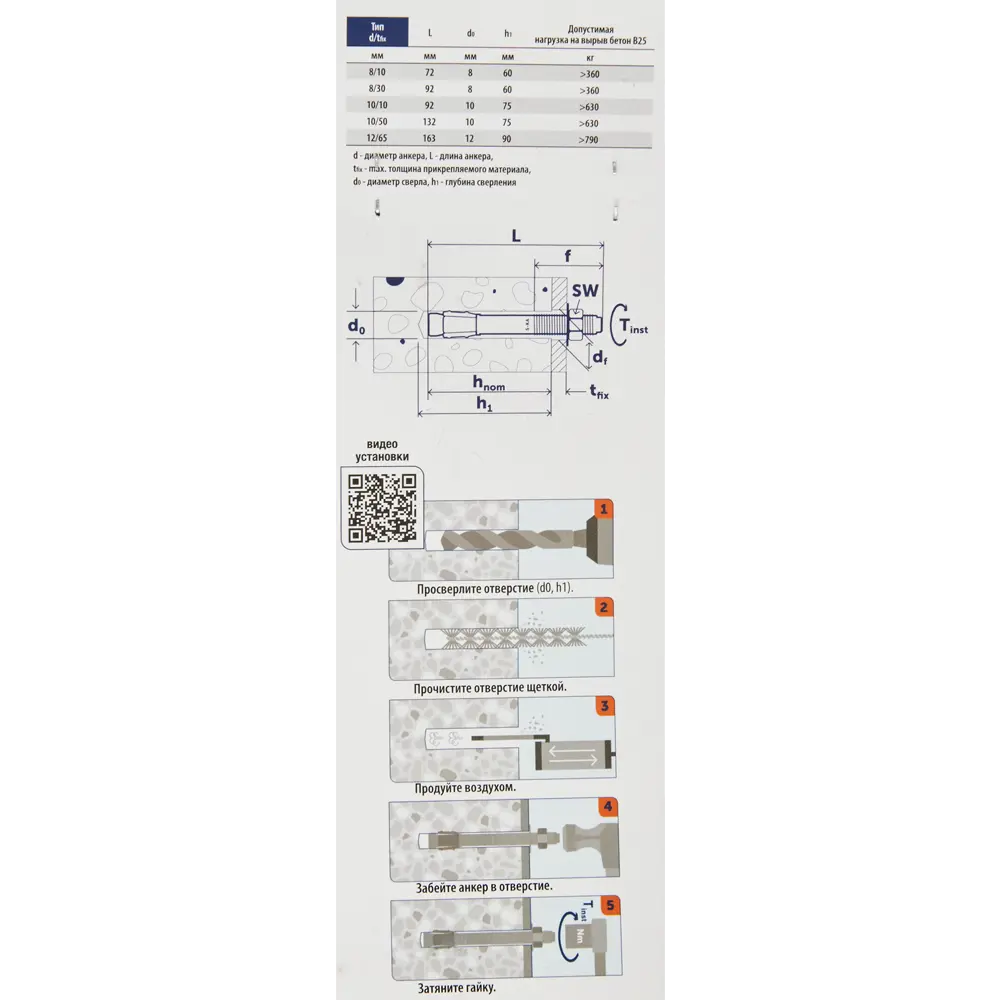 Анкер клиновой нержавеющая сталь Sormat S-KAH 12/65x163 мм 2 шт STLM-2020969 - Вид №3