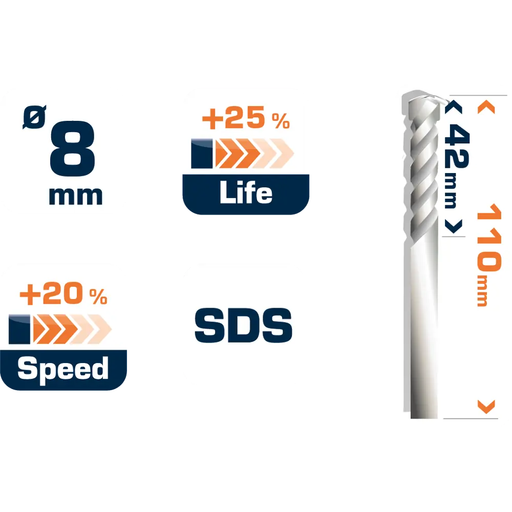 Бур по бетону SDS-plus 8х42х110 мм Dexter FD-A0114 STLM-2151719 - Вид №4