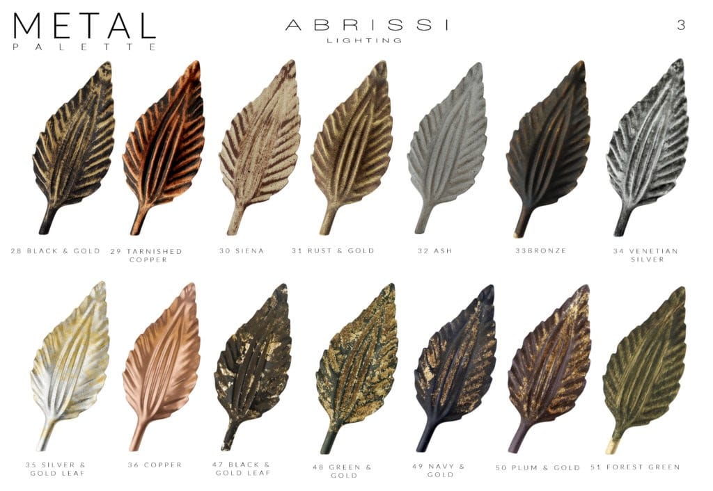 Металлический настенный светильник Abrissi Chambord ARCH-00127710 - Вид №3