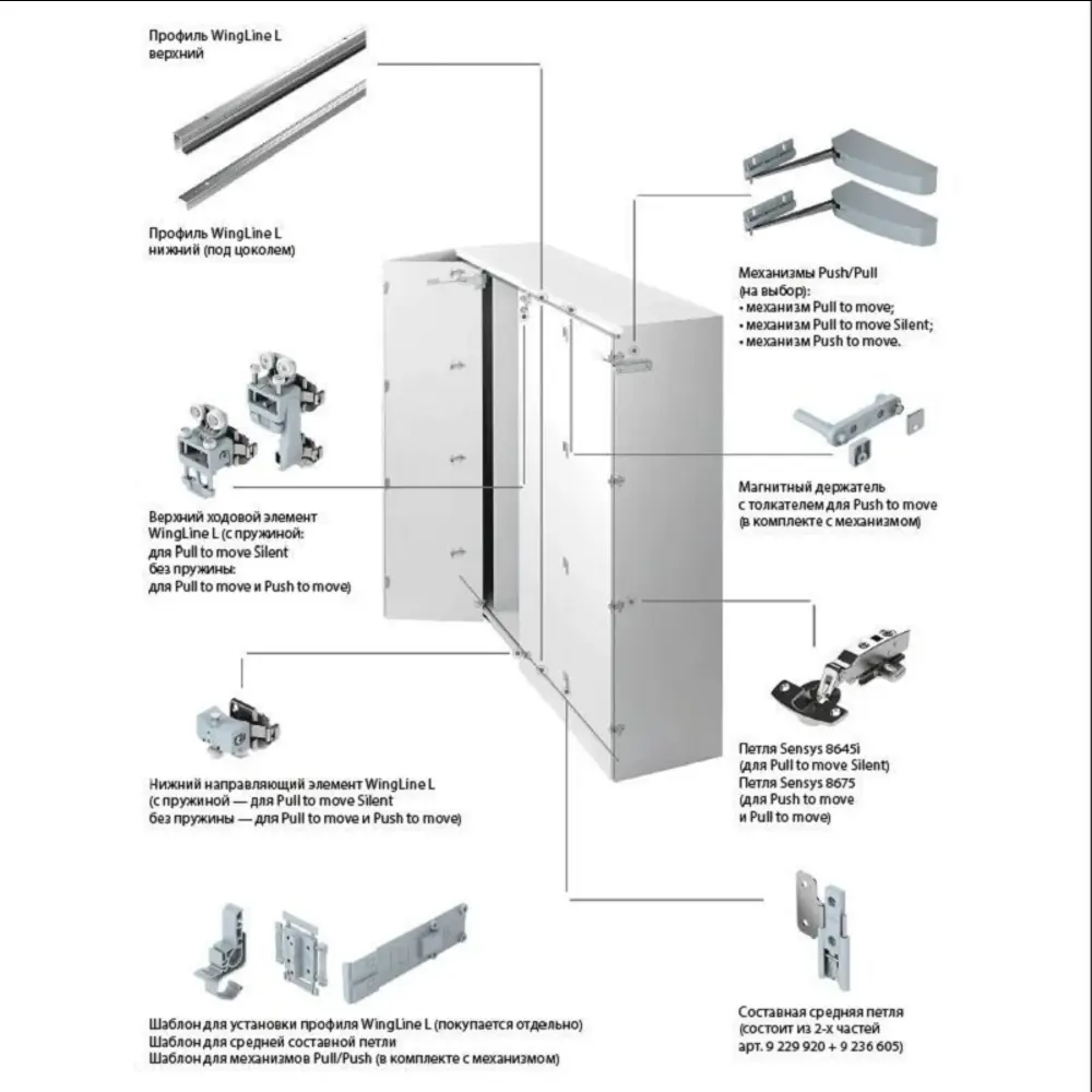 Механизм Pull to Move Silent Hettich WingLine L исполнение Heavy ширина створки до 600 мм левый