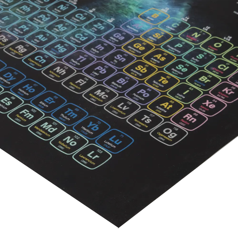 Коврик настольный «Химия» 38x58 см, полипропилен Santreyd STLM-2166605 - Вид №1