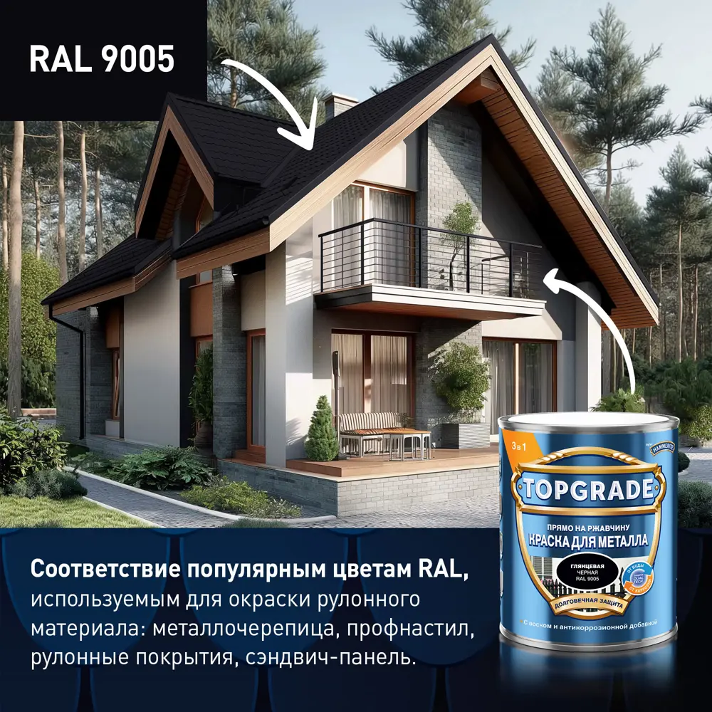 Грунт-эмаль по металлу 3 в 1 Topgrade гладкая цвет черный 2 л STLM-2210126 - Вид №3