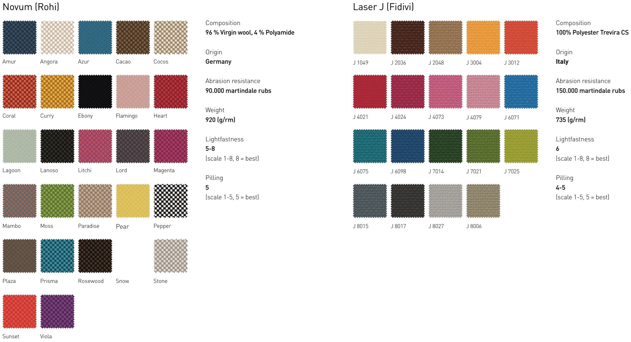 4-местный модульный тканевый диван Cubit by Mymito ARCH-00074656 - Вид №9