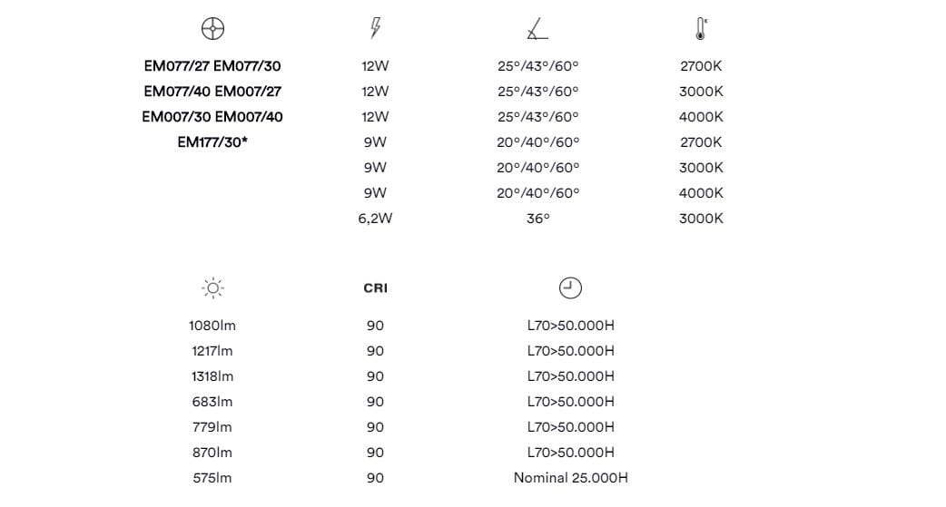 Регулируемый светодиодный прожектор с порошковым покрытием HER INEL XL ARCH-00143208 - Вид №3