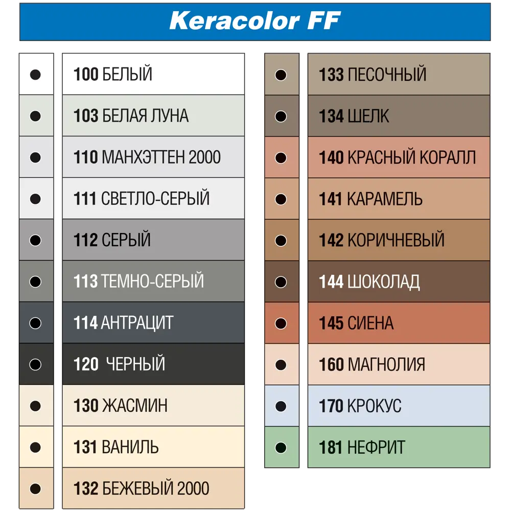 Затирка цементная MAPEI Keracolor FF 130 Жасмин для плитки и мозаики 81981436 STLM-0016527 - Вид №4