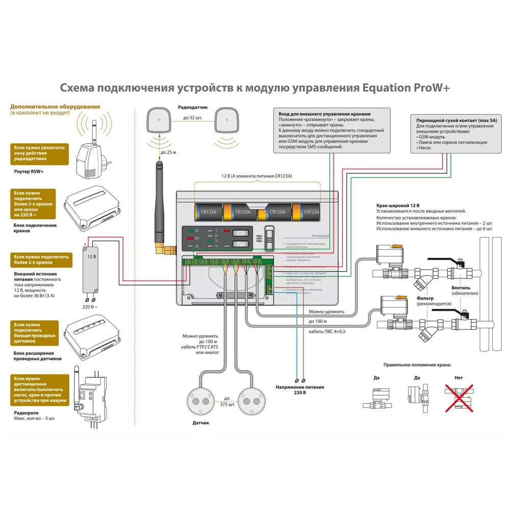 Система контроля протечки воды беспроводная Equation 1/2 дюйма STLM-2186844 - Вид №6