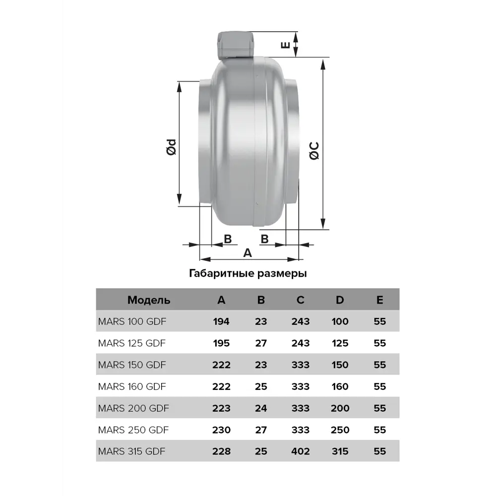 Канальный вытяжной вентилятор Era Pro Mars центробежный D200 STLM-2084337 - Вид №2