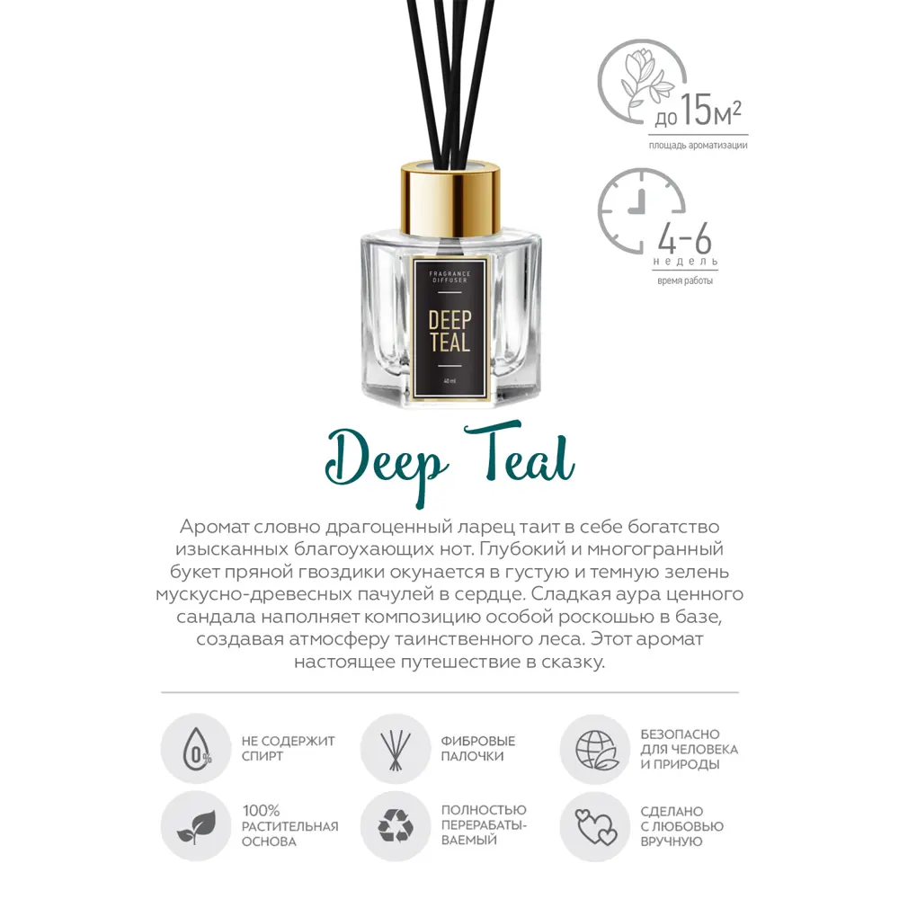 Ароматический диффузор Bago Home Малахитовая шкатулка 45 мл STLM-2081352 - Вид №2