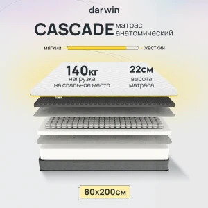 90960334 Матрас Darwin Cascade 80x200 см независимый пружинный блок, односпальный, жесткий 90960334 Матрас Darwin Cascade 80x200 см независимый пружинный блок, односпальный, жесткий