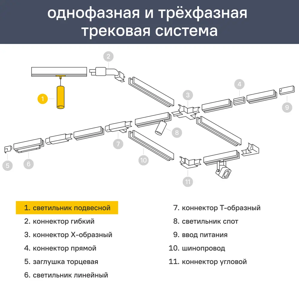 Трековый светильник светодиодный Volpe ULB-Q311 12 Вт 2 м² цвет черный STLM-2087713 - Вид №5