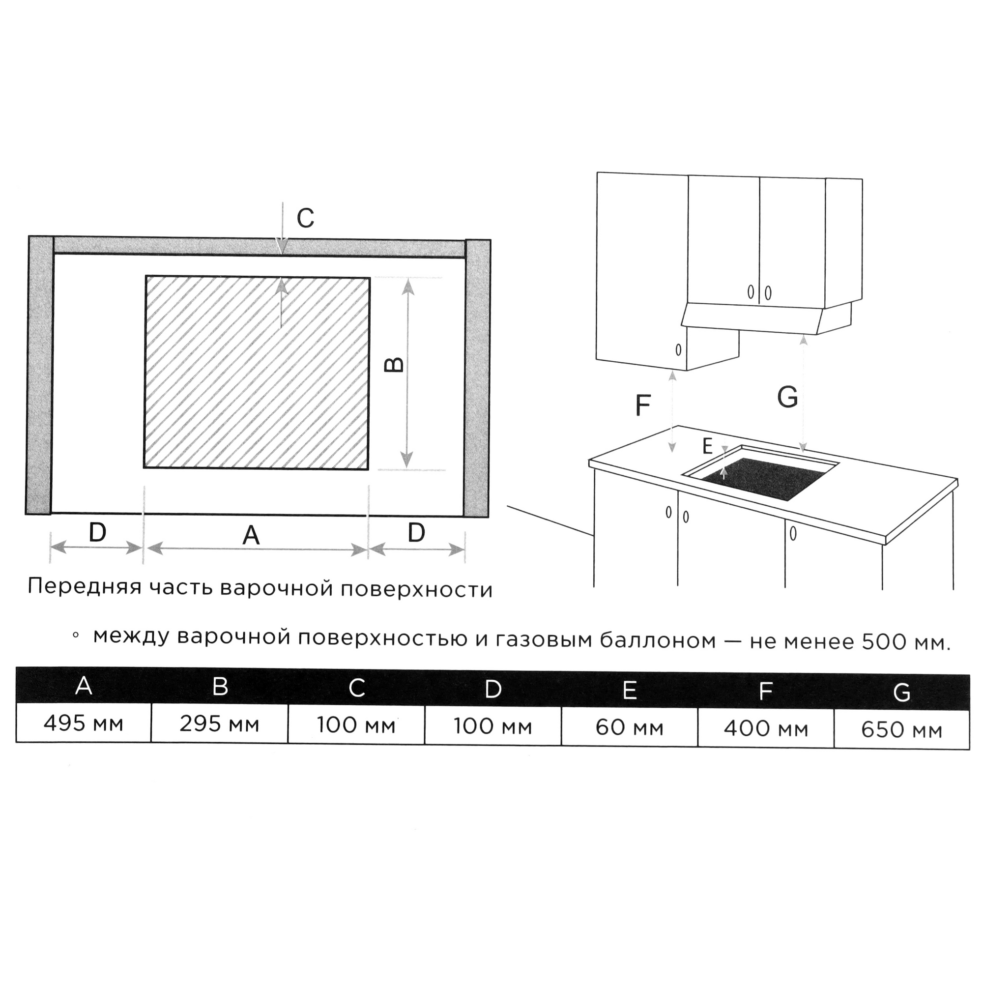 9202136 Газовая варочная поверхность Eigen GH-30M01 STDN-0020068 - Вид №6