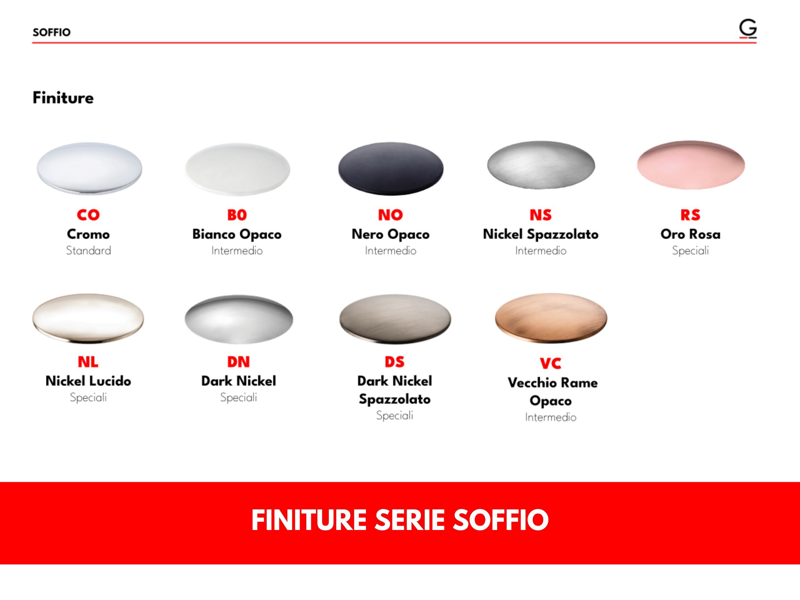 Смеситель для раковины с высоким верхом GATTONI Puff ARCH-00103223 - Вид №6