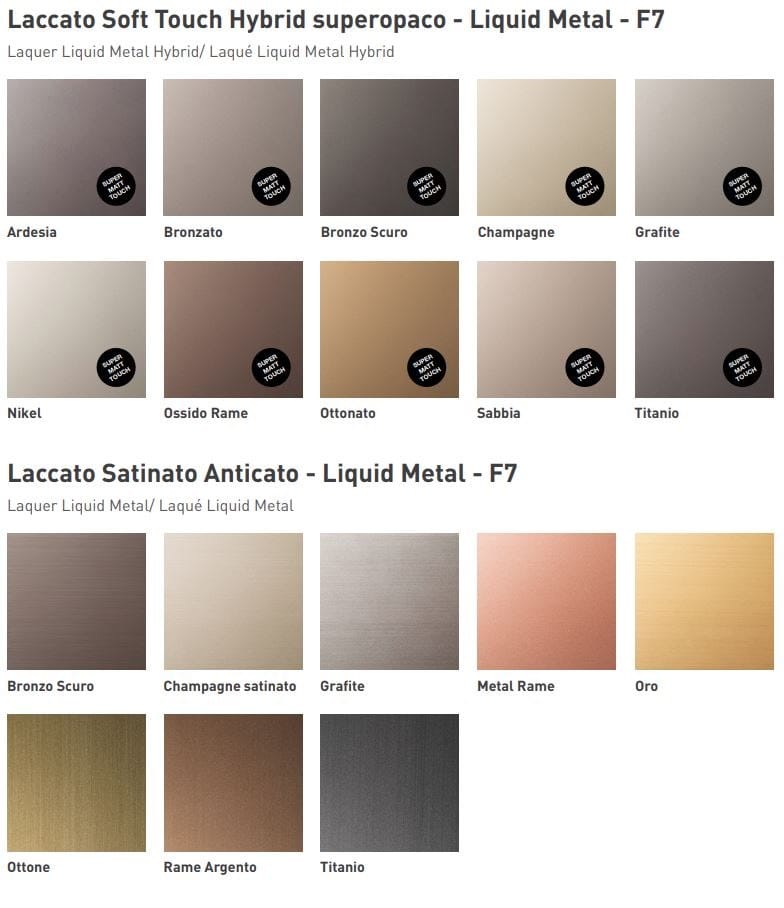 Ламинированная секционная кухня с островом Floritelli Cucine ARCH-00146929 - Вид №17