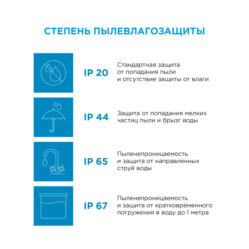 APEYRON Светодиодная лента SMD 2835 для яркого освещения и декоративной подсветки 18709405 STLM-0012149 - Вид №10