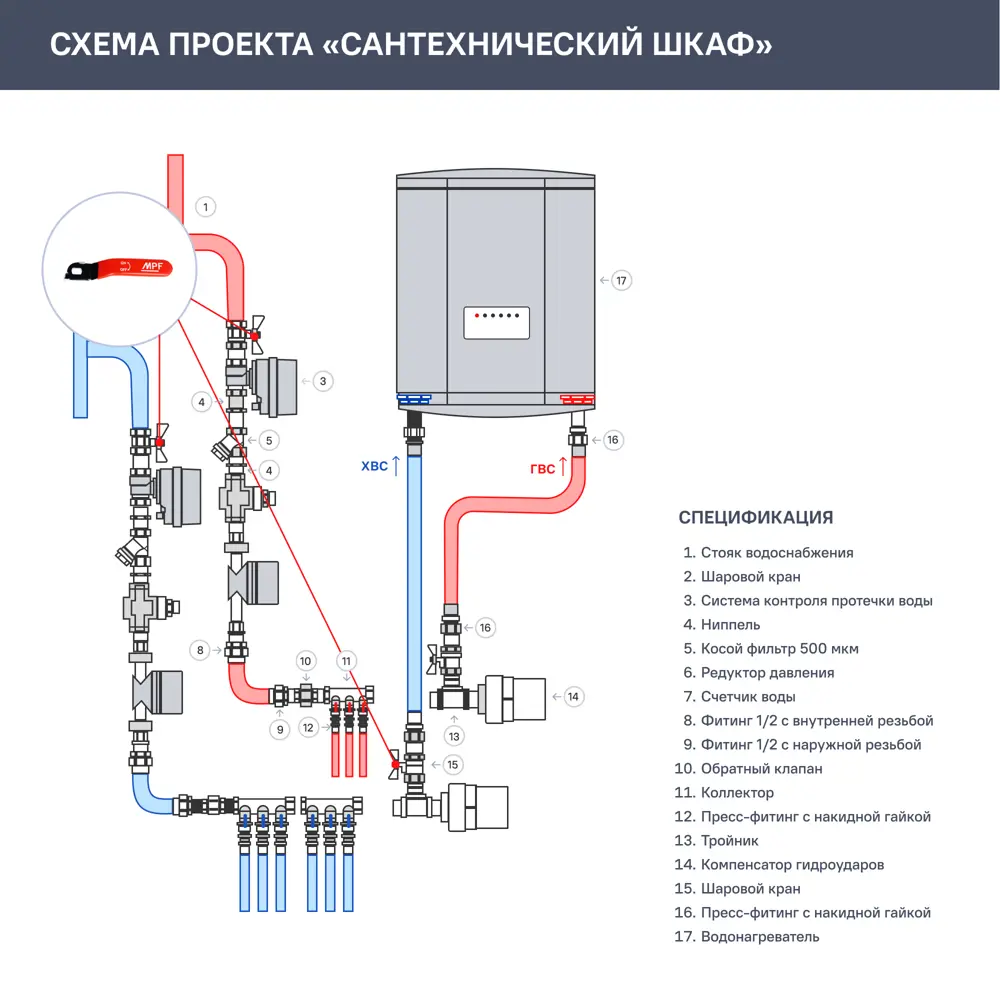 Ручка усиленная для крана 1/2"x3/4" сталь красная 89364660 STLM-2153021 Santreyd  - Вид №2