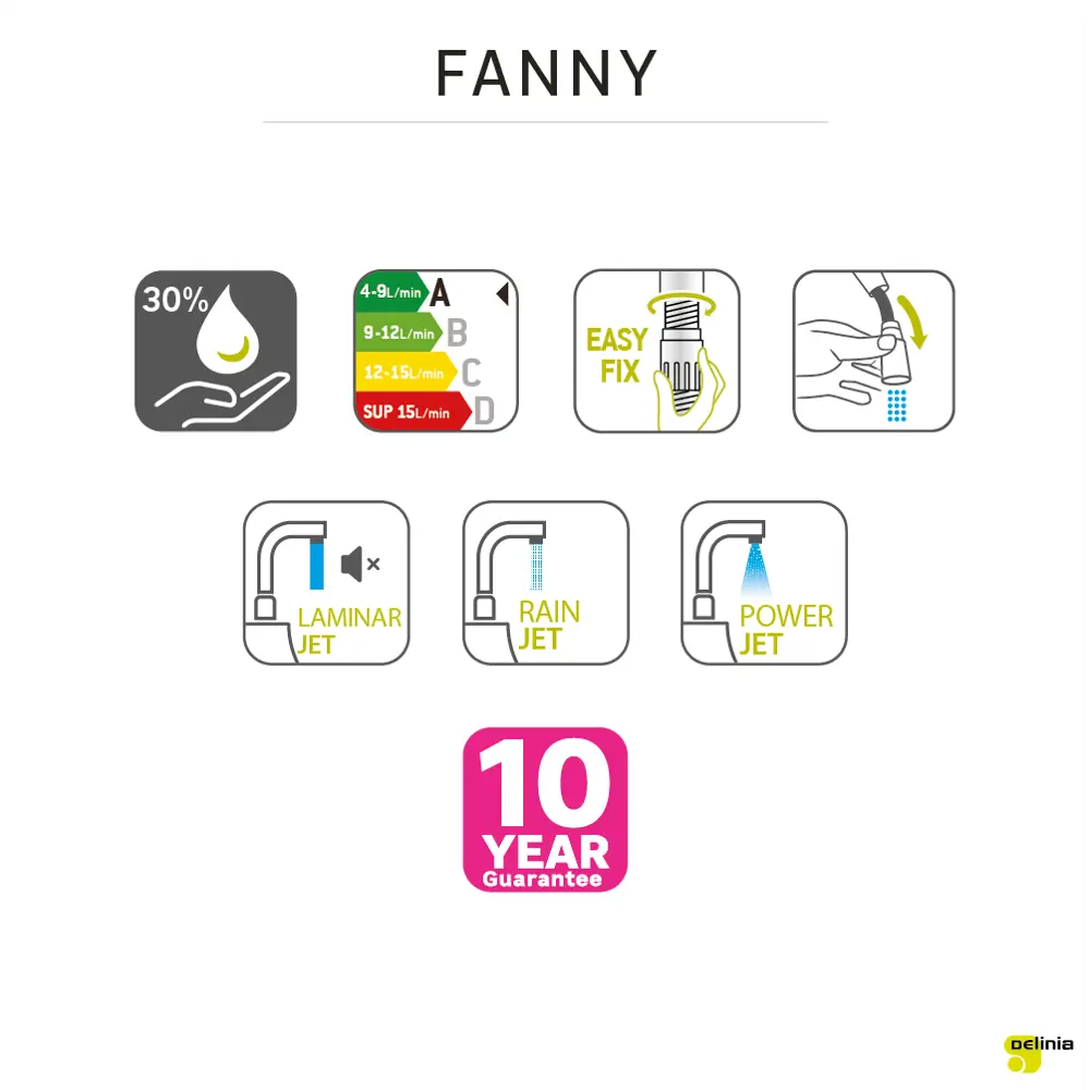 Кухонный смеситель DELINIA Fanny в матово-черном исполнении 84752045 STLM-0878106 - Вид №14