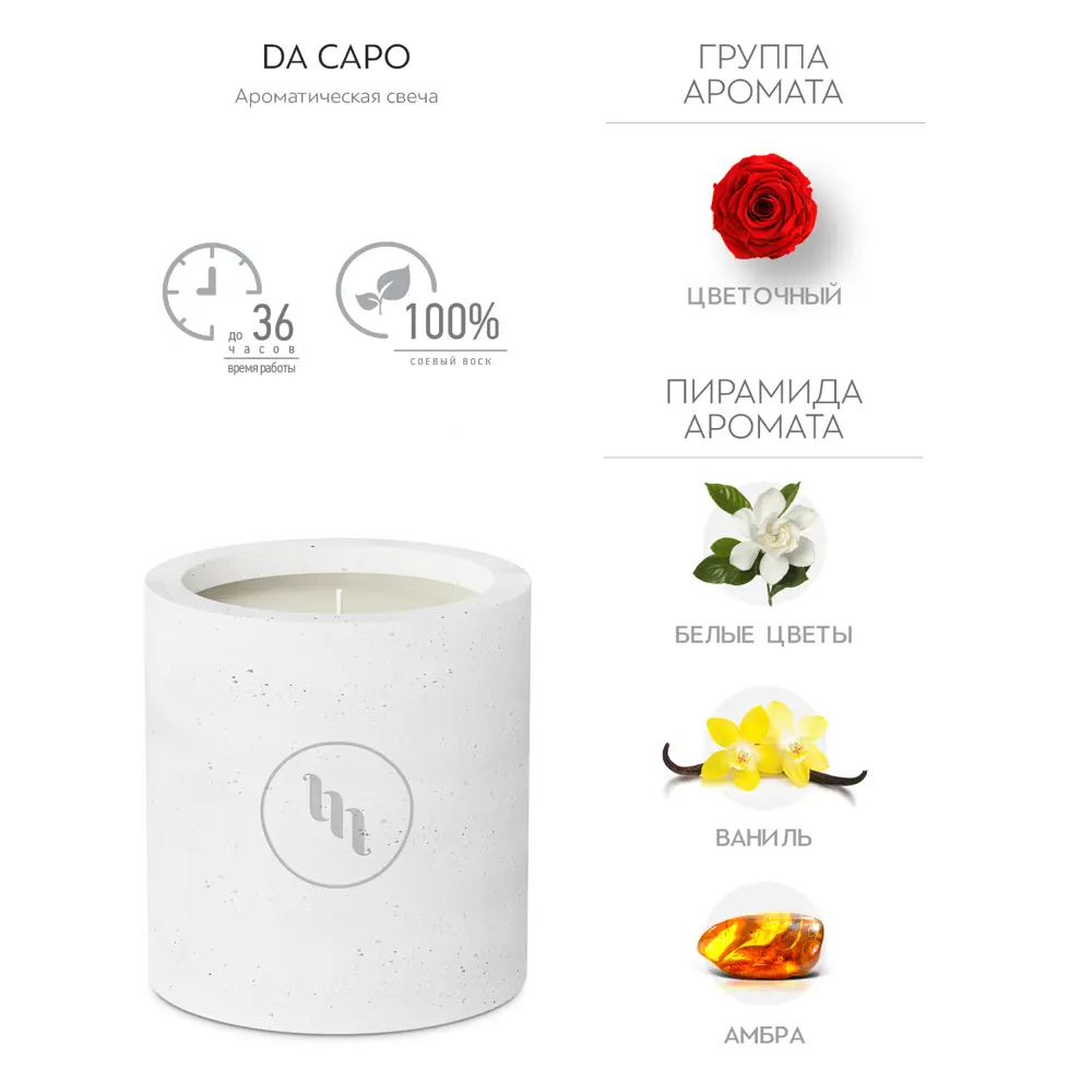 Свеча ароматизированная в гипсе Da Capo белая 7 см Bago home STLM-2177097 - Вид №1