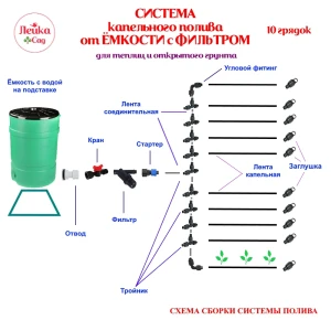 92057873 Система капельного полива от ёмкости Лейка Сад капельная лента 100 м шаг 20 см STLM-1340887