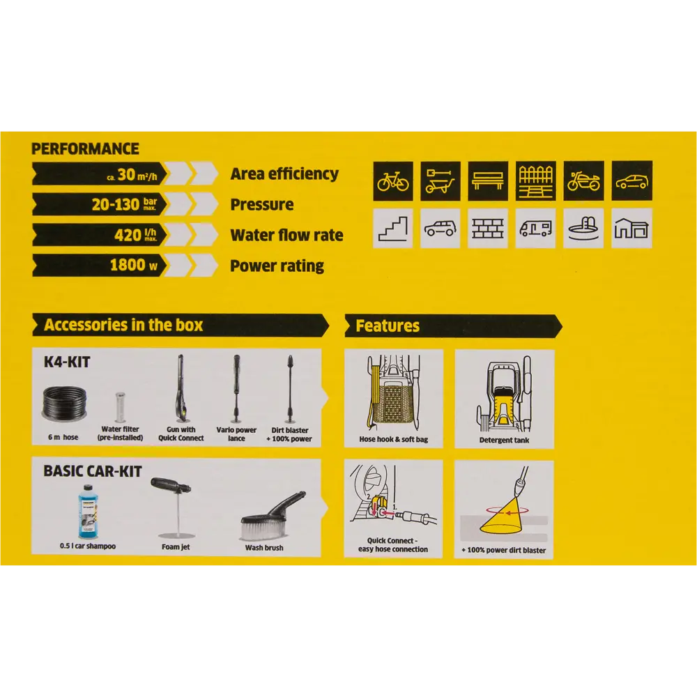 Минимойка Karcher K4 Promo Basic Car, 130 бар STLM-2075651 - Вид №12