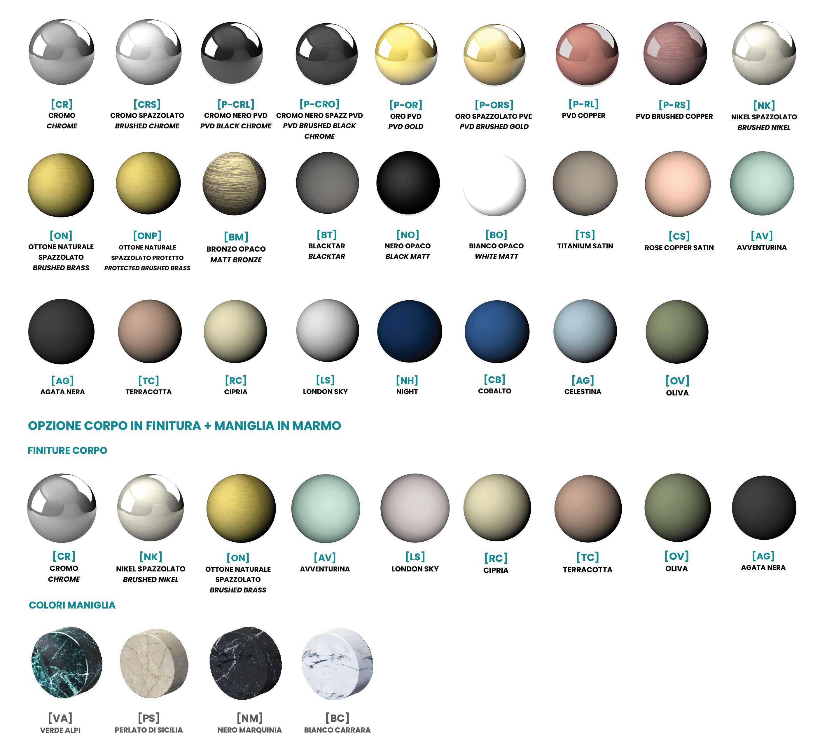 Смеситель для раковины с 3 отверстиями QD Magistro Lab Eternal ARCH-00002799 - Вид №2