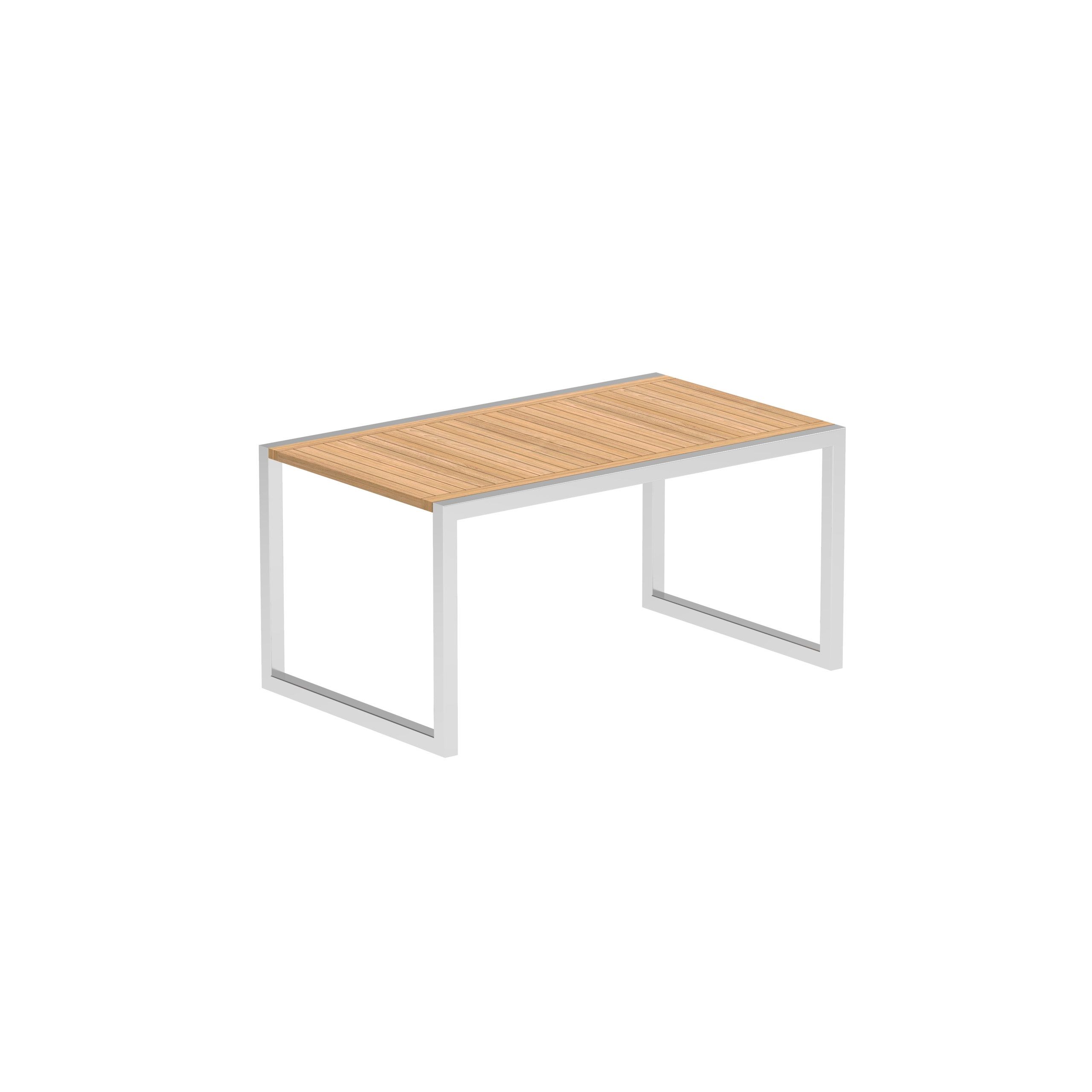 Прямоугольный садовый стол из тикового дерева Royal Botania Ninix ARCH-00018861 - Вид №11