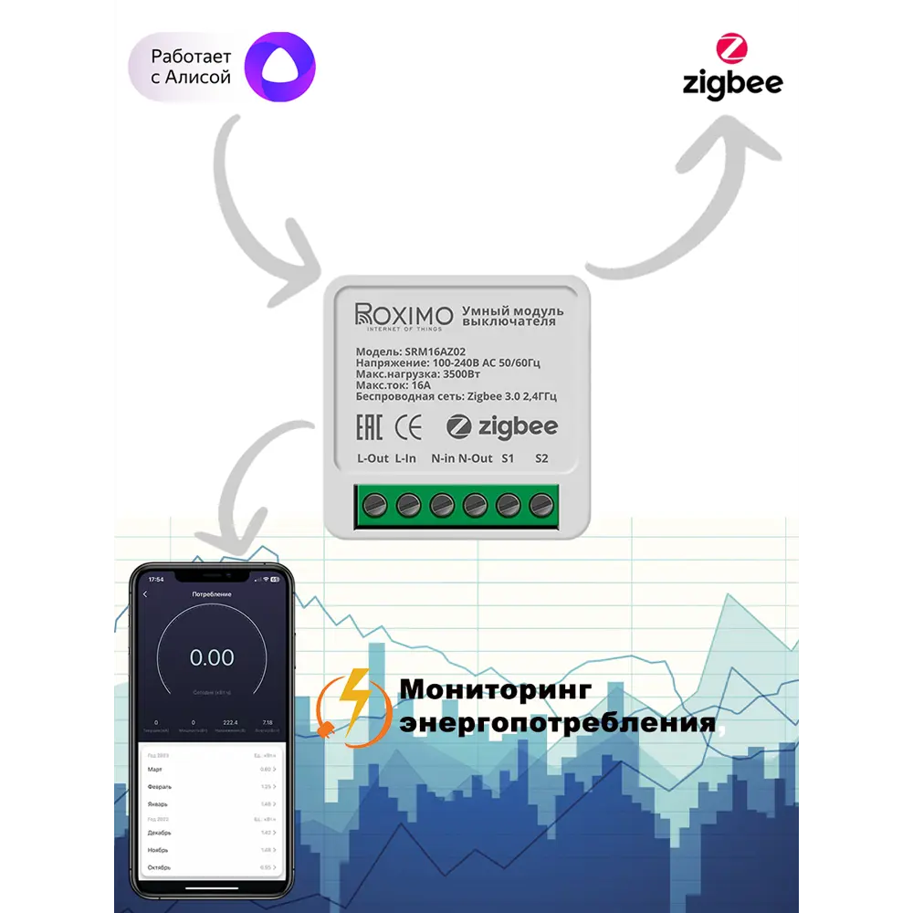 Умный Zigbee модуль выключателя Roximo SRM16AZ02