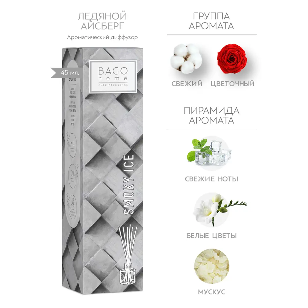 Ароматический диффузор Bago Home Ледяной айсберг BGO0103 45 мл STLM-2119459 - Вид №2