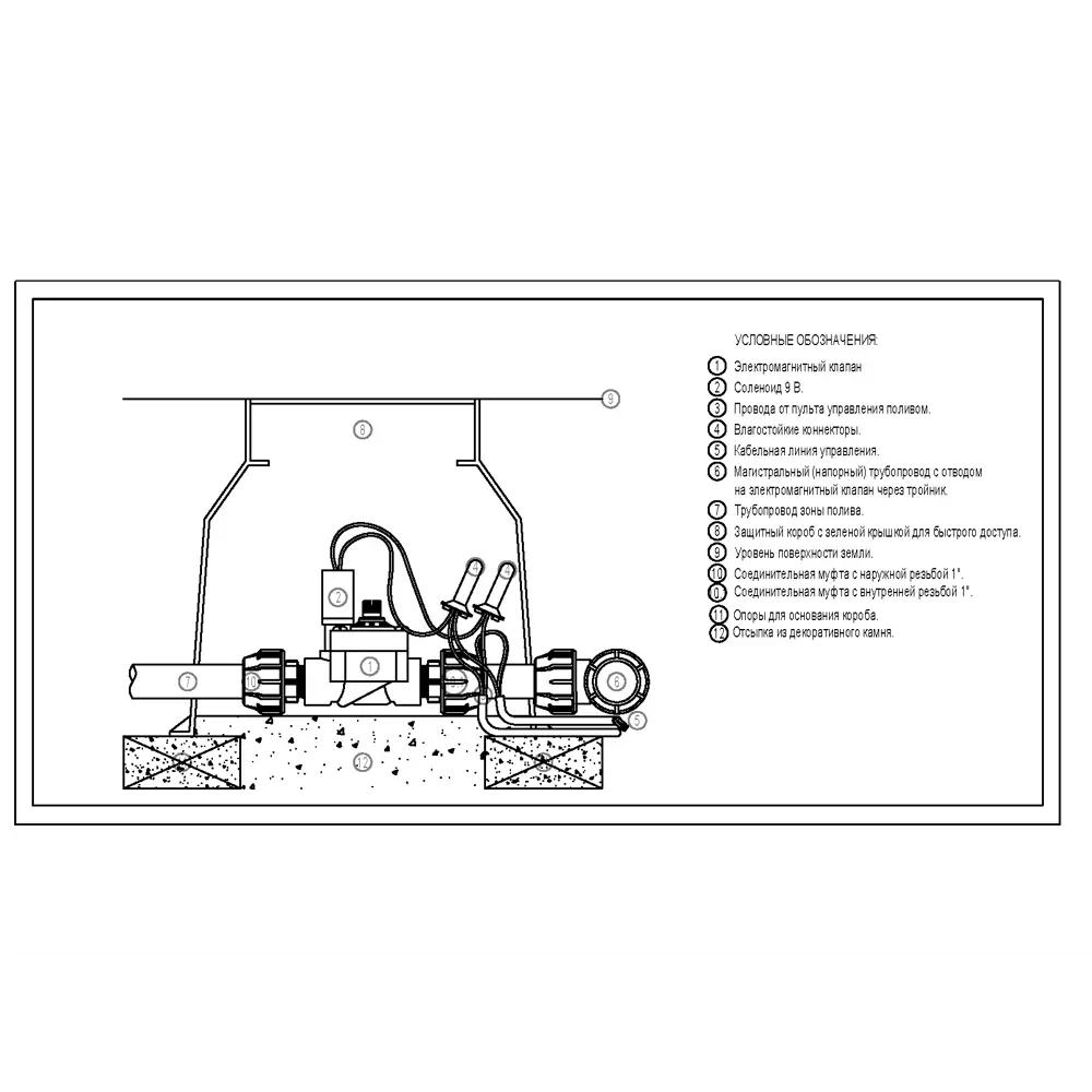 Электромагнитный клапан Н1"хUN,  9В RAIN STLM-2147249 - Вид №1