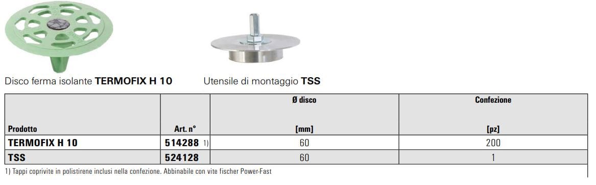 Специальное крепление для изолятора FISCHER Fischer TERMOFIX H ARCH-00064823 - Вид №5