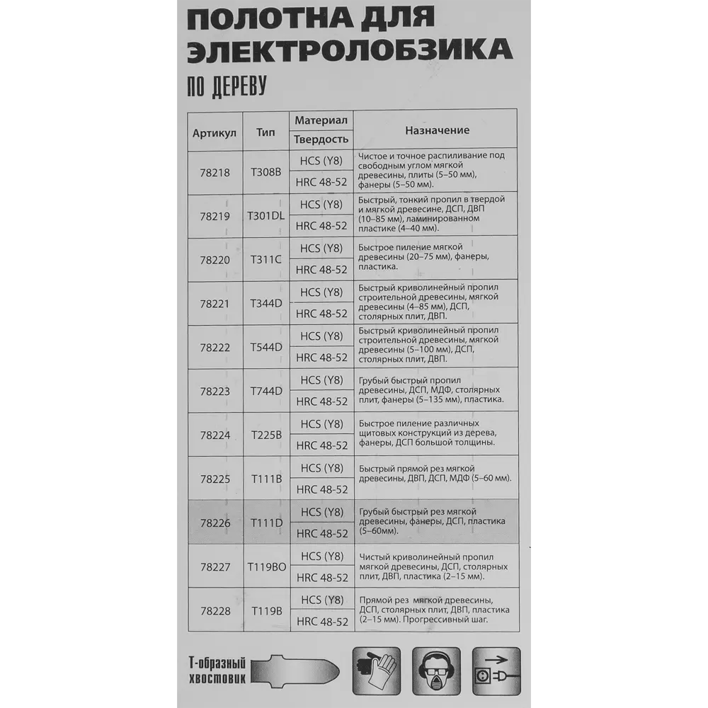 Пилка для лобзика по дереву Matrix T111D чистый рез, 3 шт STLM-2080946 - Вид №4