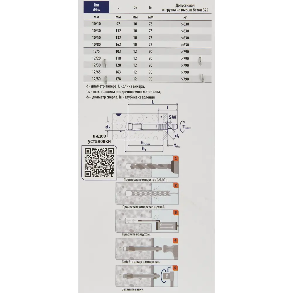 Анкер клиновой Sormat S-KA 6x40 мм 2 шт STLM-2102536 - Вид №5